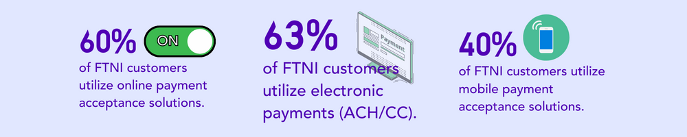 Electronic Payments Blog_Stat