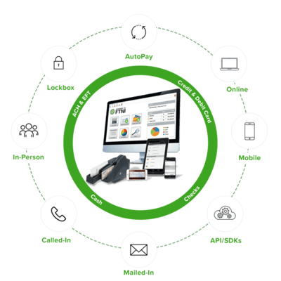 Optimized ETran Tech Image Switcher